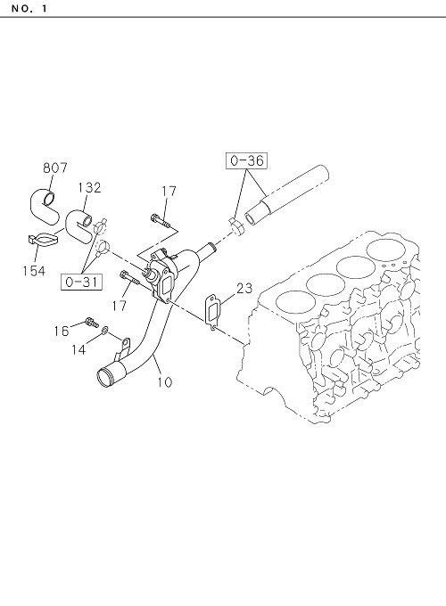 Partial Engine